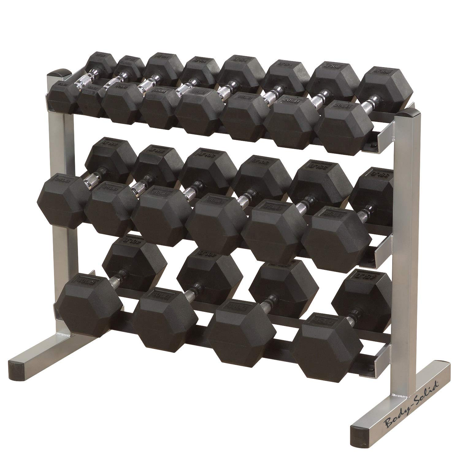 Weight & Dumbbell Racks Market