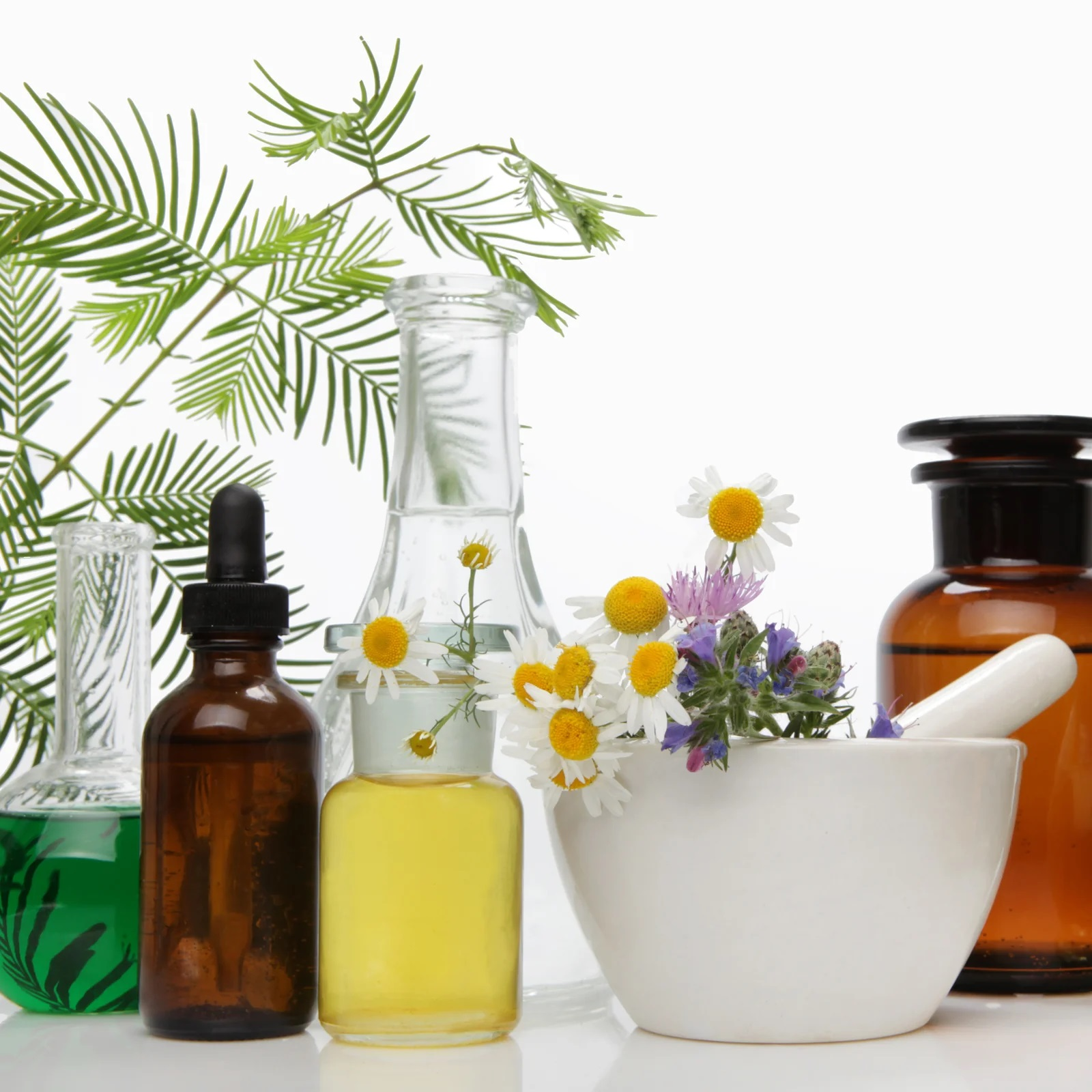 Fragrance Oil Market