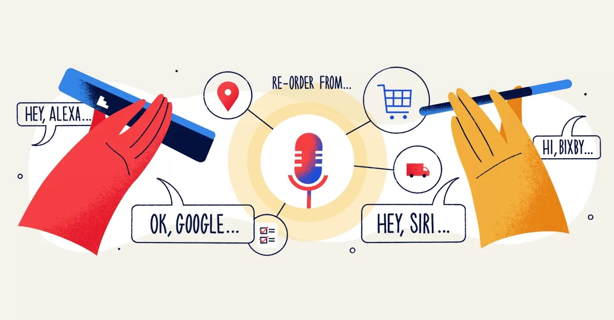 Voice Commerce Market