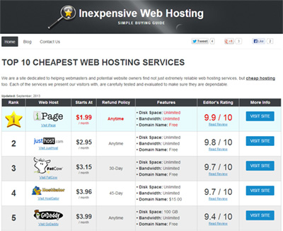 Inexpensive Web Hosting