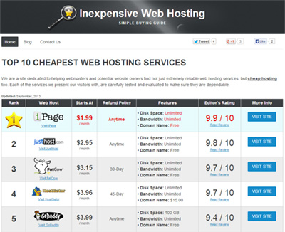 Inexpensive Web Hosting'