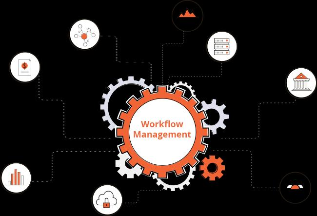 Workflow Software Market'