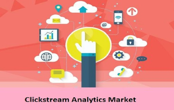 Clickstream Analytics Market'