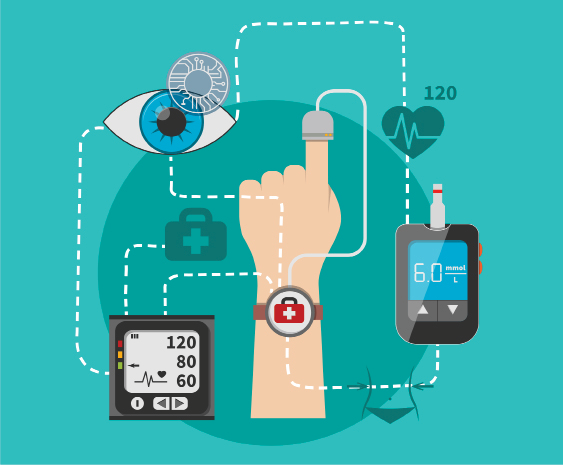 Wearable Healthcare Devices Market