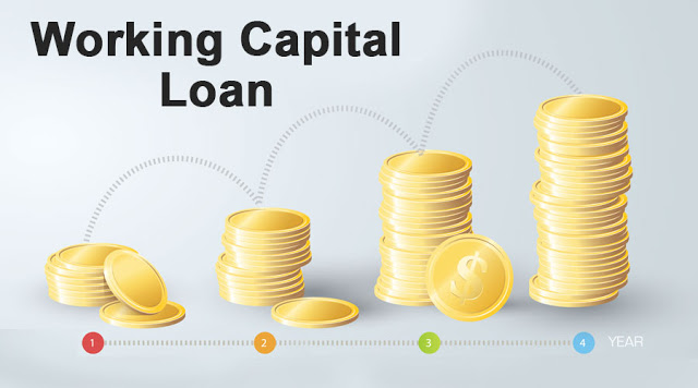 Working Capital Loan Market