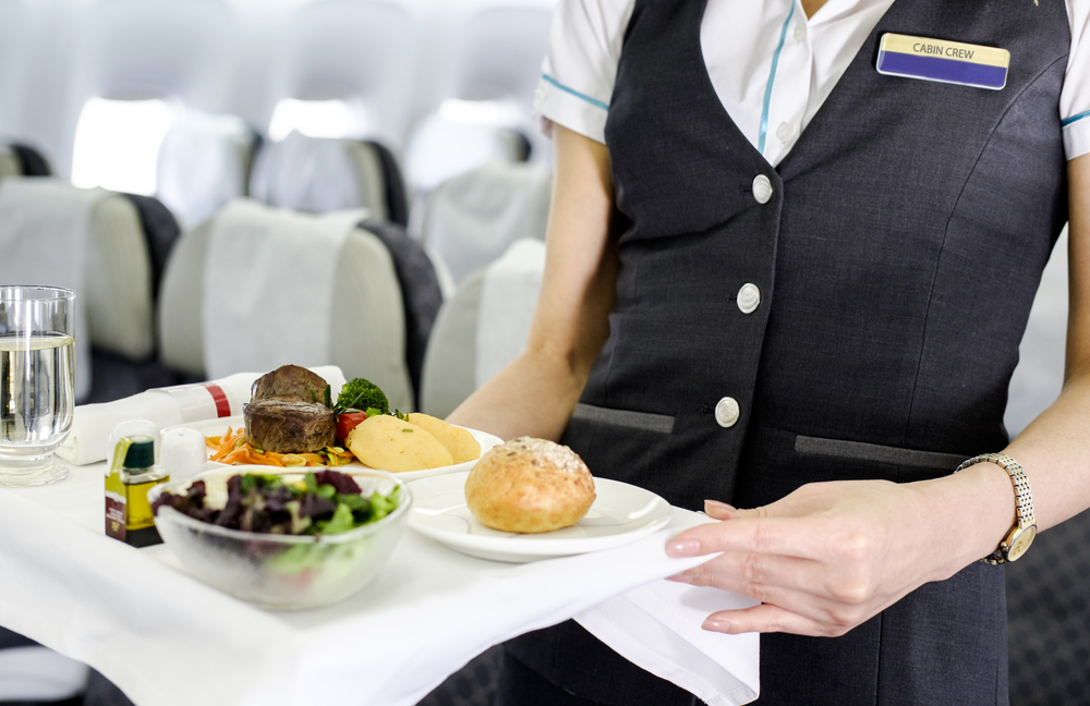 Inflight Catering Service Market'