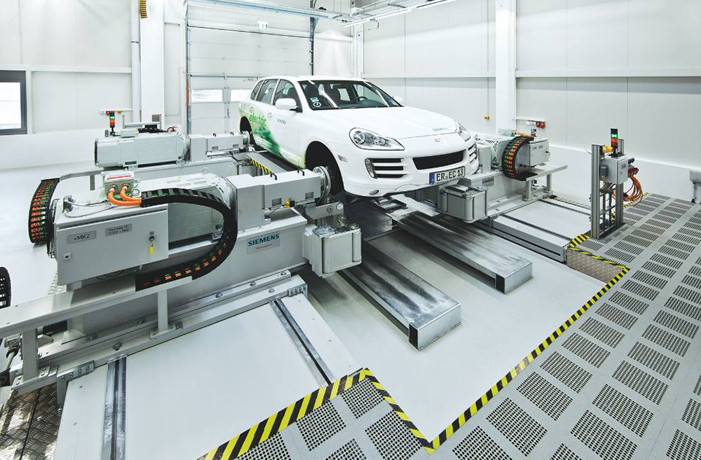 Automotive Performance Testing Market'