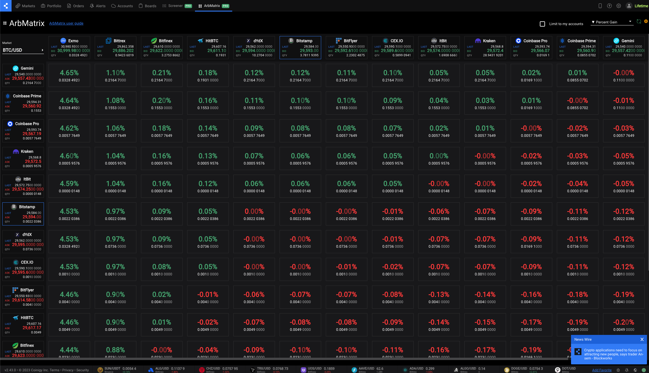 ArbMatrix