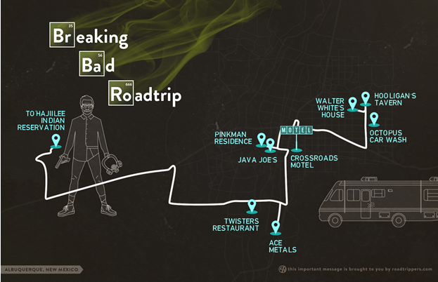 Breaking Bad Roadtrip