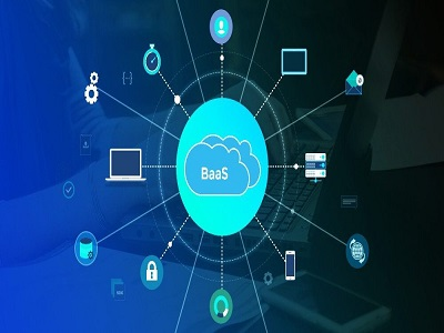 Banking-as-a-Service (BaaS) Market'