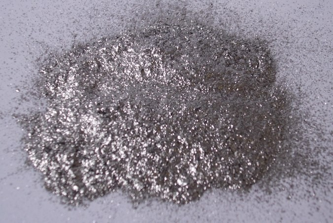 Aluminium Powder Market