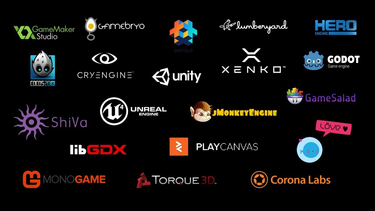 Video Game Engine Market'