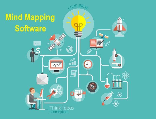 Mind Mapping Software Market'