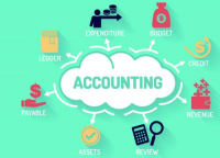 Cloud Accounting Solution Market
