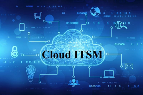 Cloud Based ITSM Market'