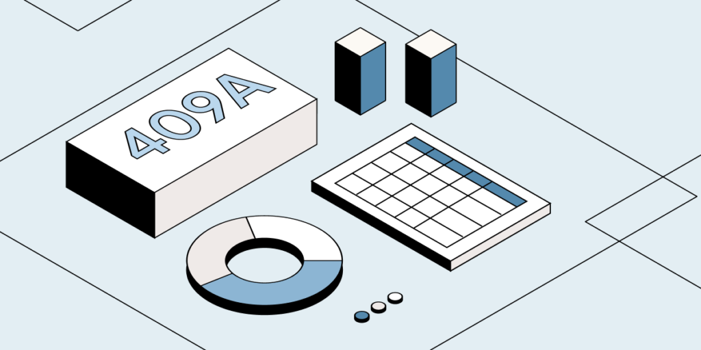 409A Valuations Services Market