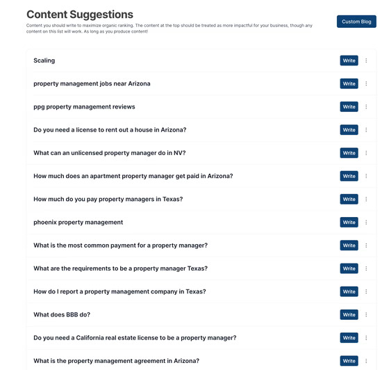 Property Management Rent Estimate'
