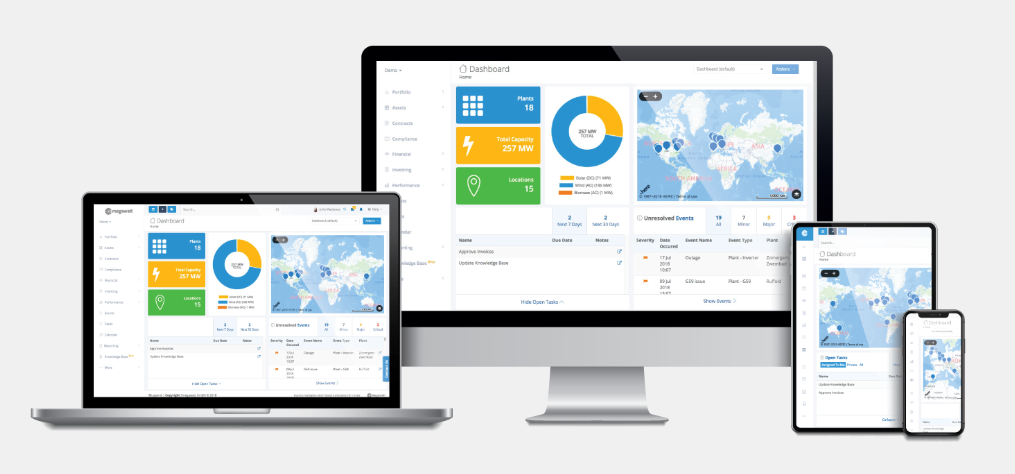 Solar Asset Management Software Market