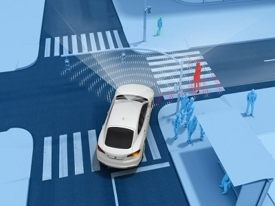 Autonomous Vehicle Development Platforms (AVDP) Market'