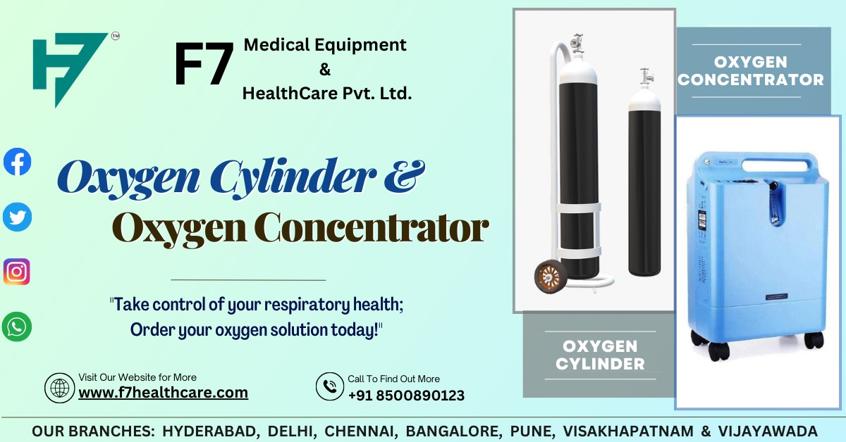 Company Logo For F7 Healthcare Pvt Ltd.'