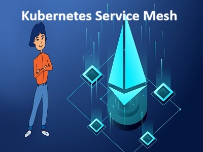 Kubernetes Service Mesh Market'