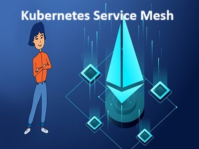 Kubernetes Service Mesh Market