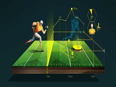 Artificial Intelligence in Sports Market