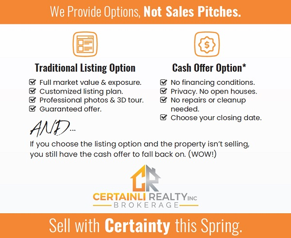 Certainli Realty Inc. Brokerage 2'