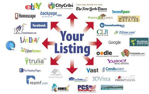 Top Marketing Company in Los Angeles