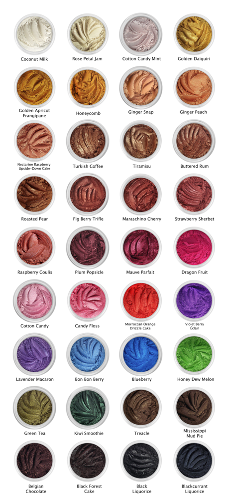 New Eye Candy Collection