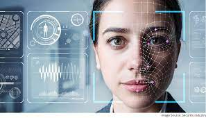 Image Recognition Market