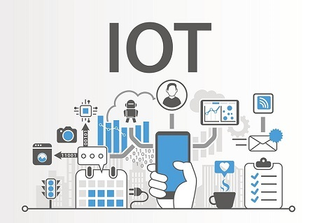 IoT for Public Safety Market