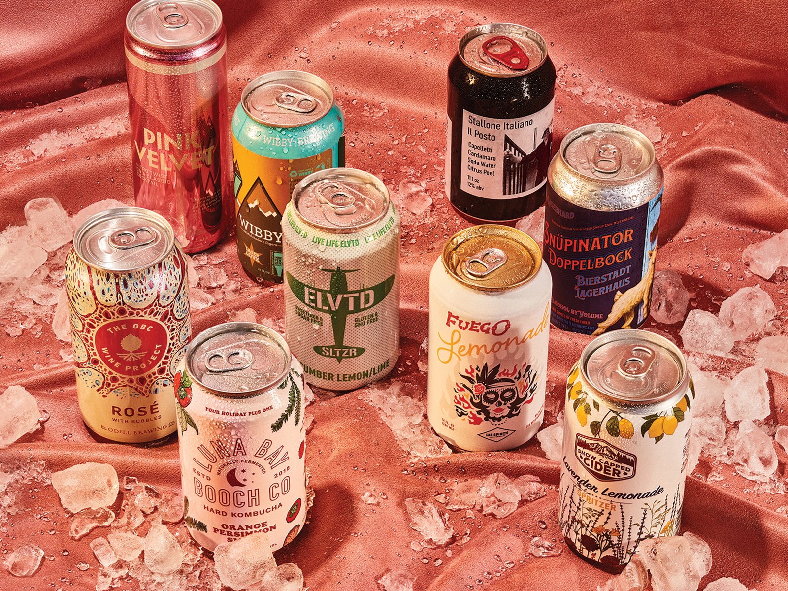 Canned Alcoholic Drinks Market