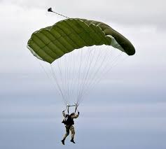 Military Parachute Market'