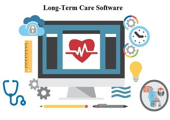 Long-term Care Software Market