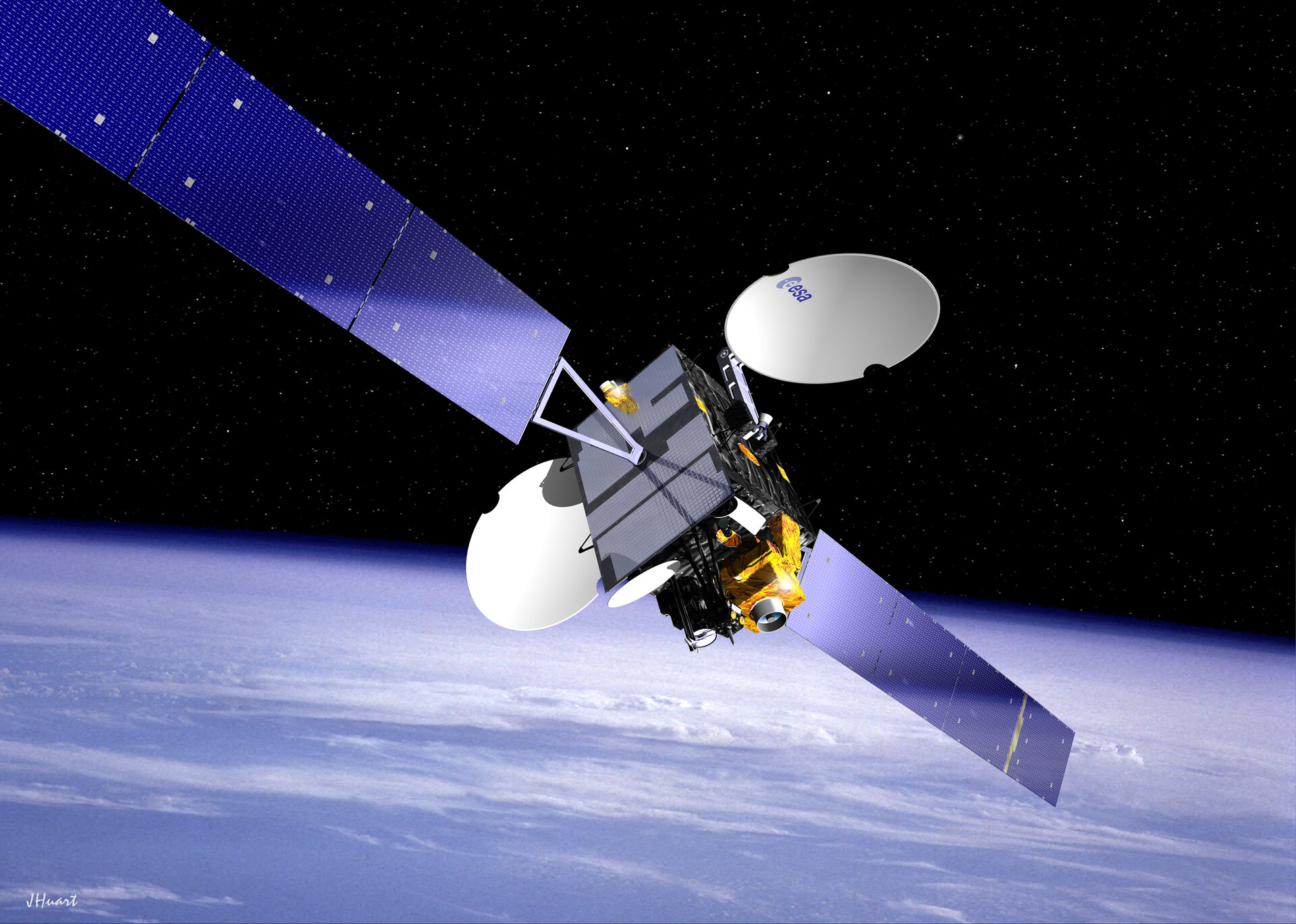 Satellite Telecommunications Market