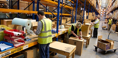 Packaging Service Market'