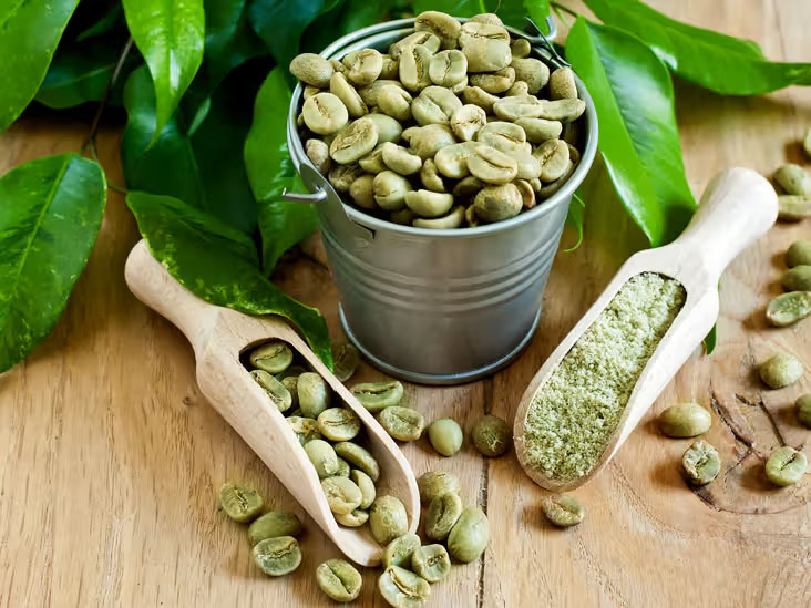 Green Coffee Extract Market'