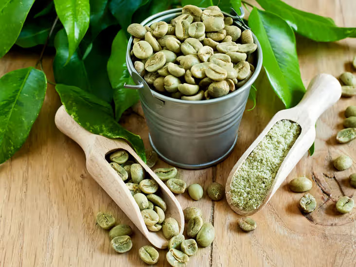 Green Coffee Extract Market