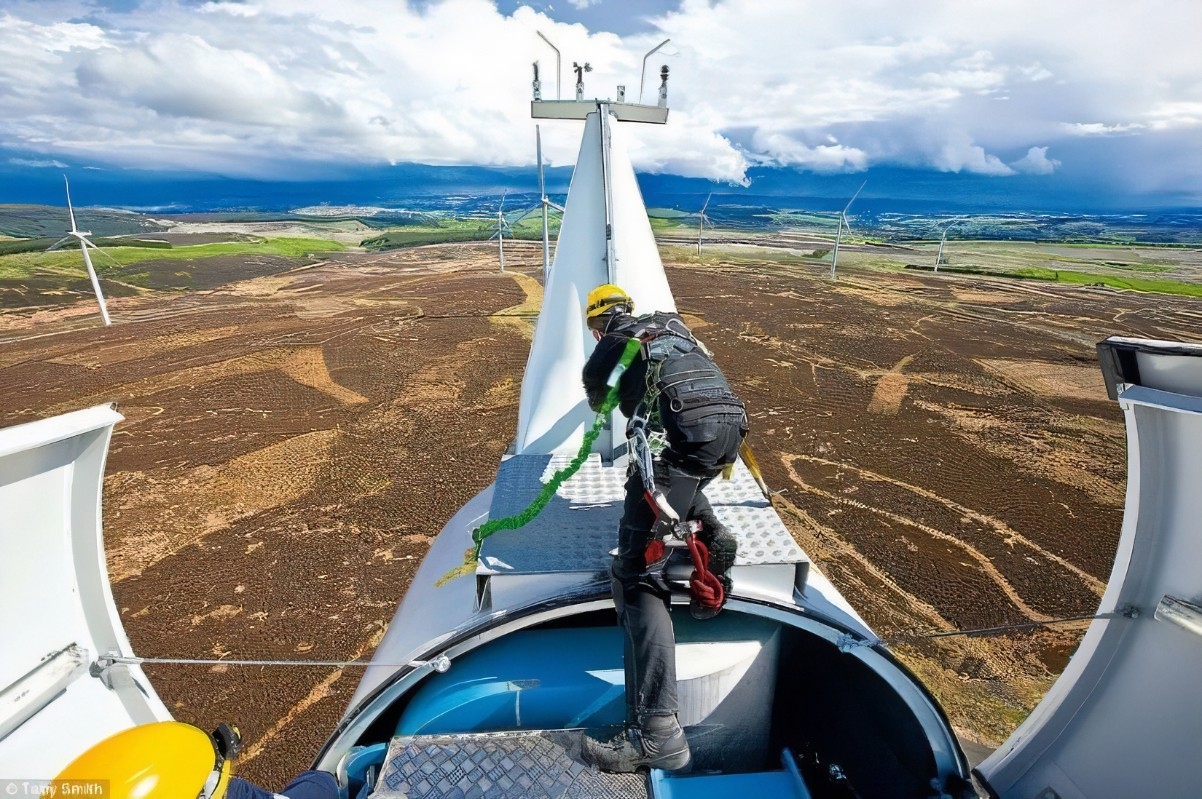 Wind Energy Maintenance Market'