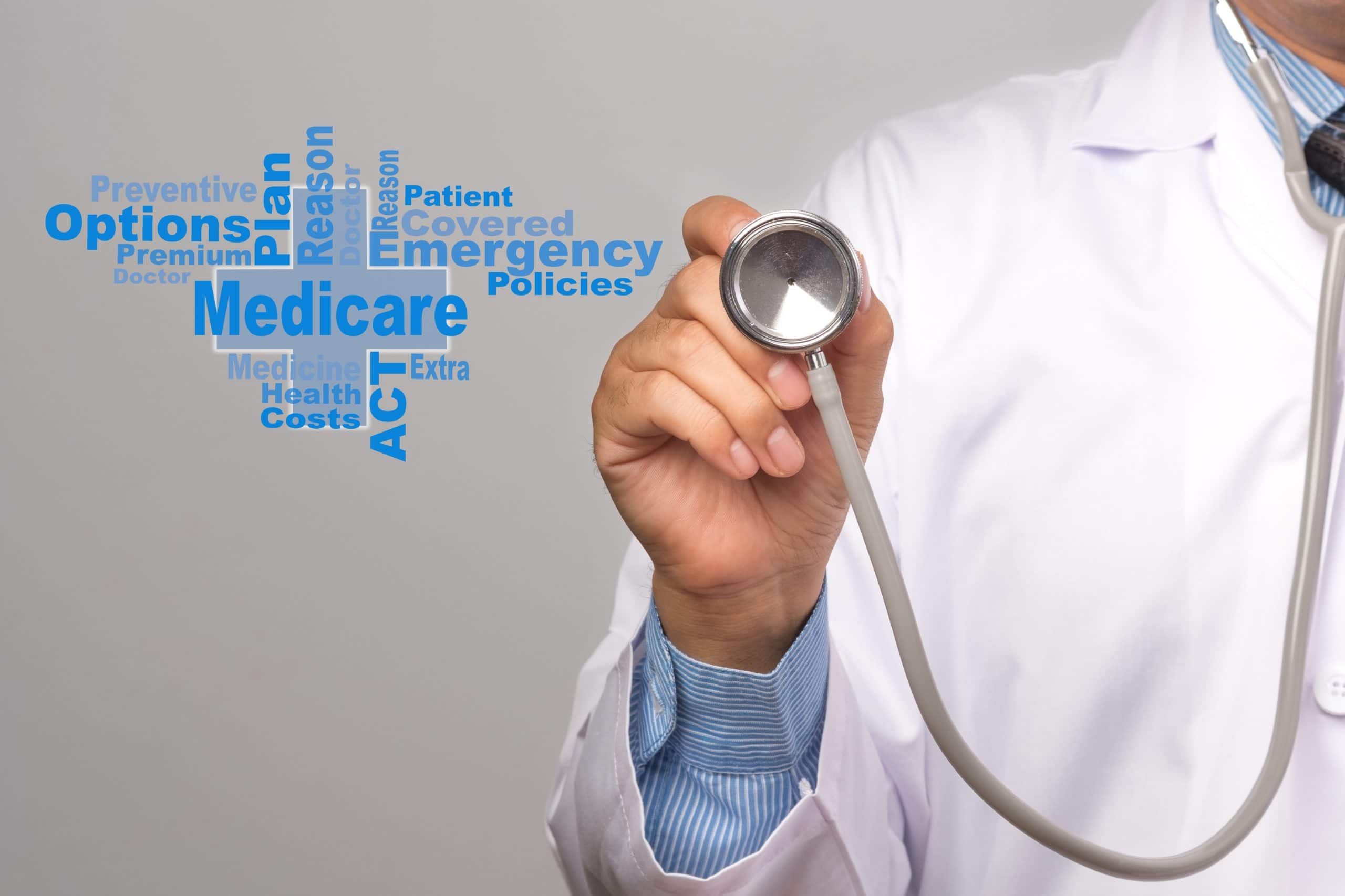 Medicare Insurance Market