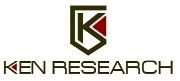 Ken Research'