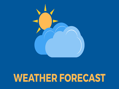 Weather Forecasting Services Market'