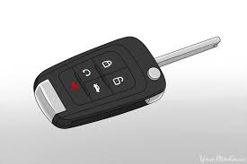 Car Keyless Go Market'
