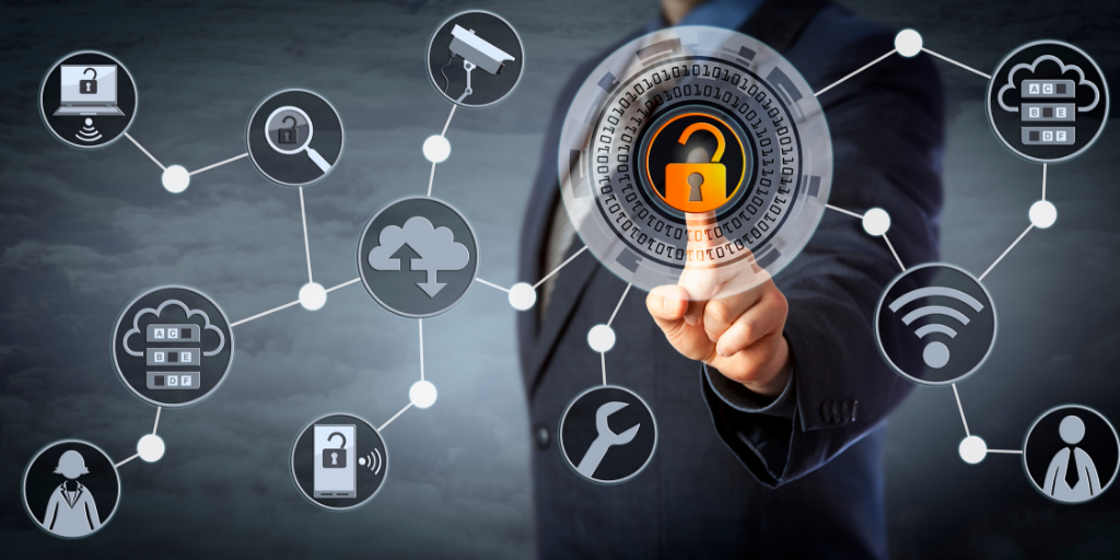 Identity & Access Management Market