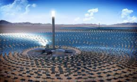 Concentrated Solar Power (CSP) Market