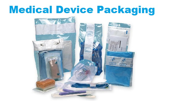 Medical Device Packaging Market