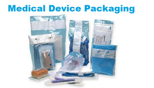 Medical Device Packaging Market'