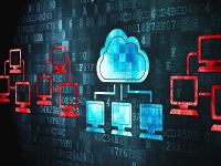 Cloud Monitoring Market