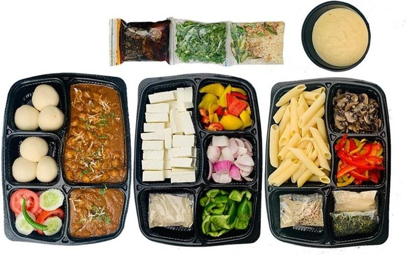 Meal Kit Delivery Market'